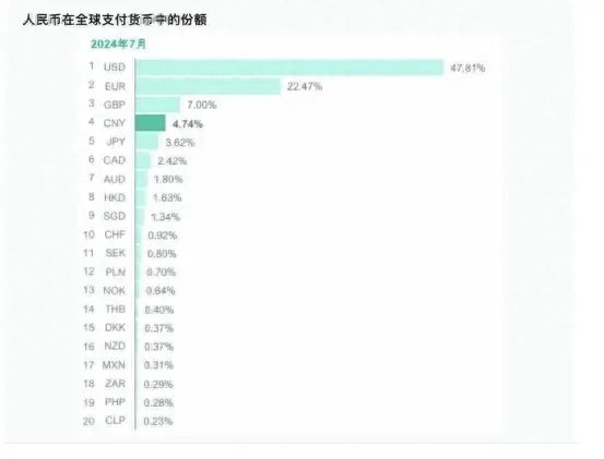 人民币丨有大消息