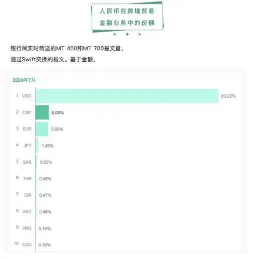 人民币丨有大消息