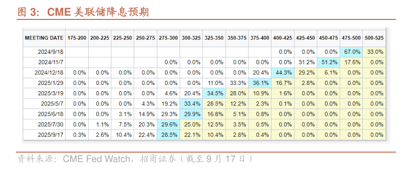 再度收复7.1关口！谁在抢先买涨人民币？ 业内：警惕“买预期卖现实”交易氛围令人民币汇率波动加大