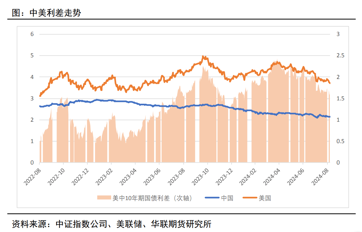 再度收复7.1关口！谁在抢先买涨人民币？ 业内：警惕“买预期卖现实”交易氛围令人民币汇率波动加大