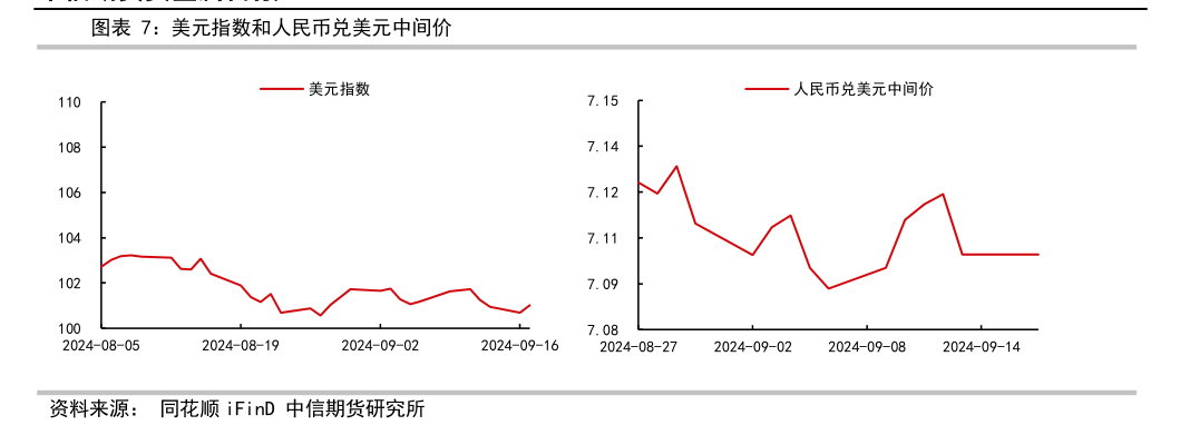 再度收复7.1关口！谁在抢先买涨人民币？ 业内：警惕“买预期卖现实”交易氛围令人民币汇率波动加大