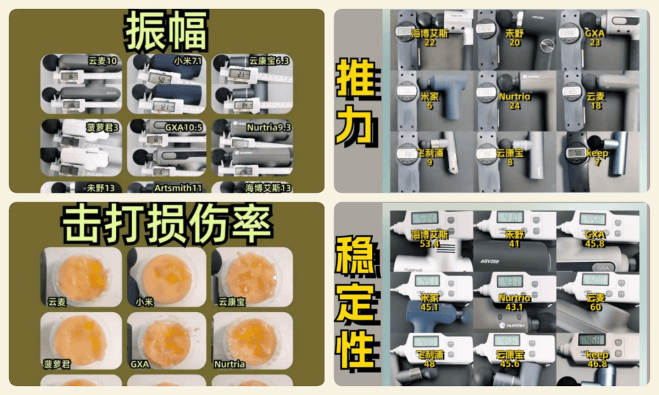 筋膜枪十大排名：十大全网高评机型集锦