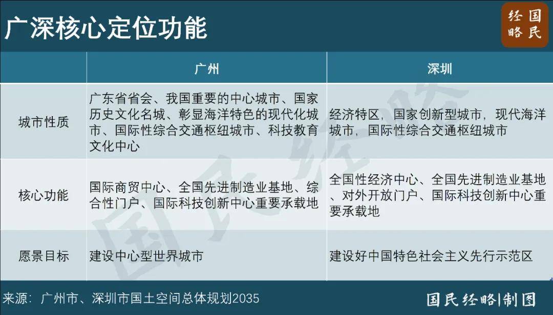 第10个国家中心城市，彻底没了？