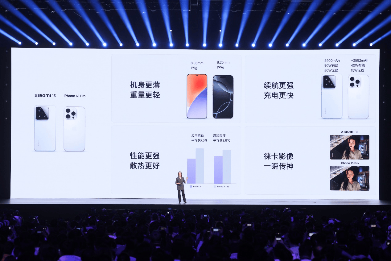 全球科技大变局：保时捷、苹果们走下神坛，国产全面崛起