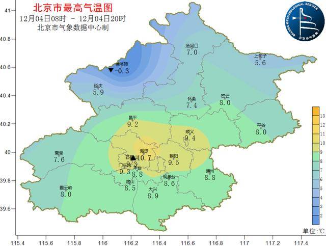 阴冷上线！北京明日大雪节气气温下滑，双休日气温继续下滑