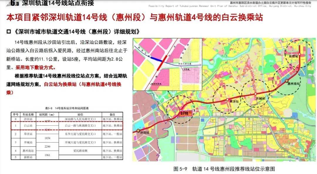 深圳14号线东延有戏？惠州两部门释放重要信息……