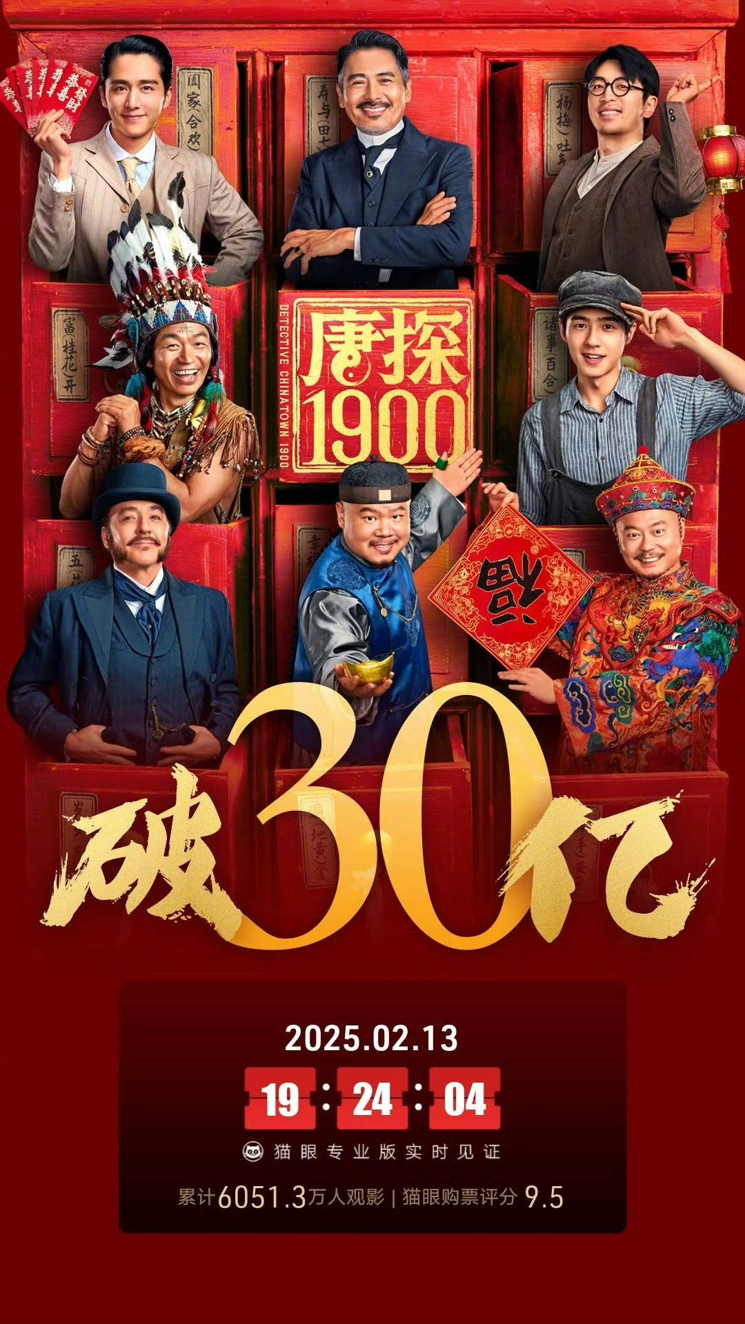 《唐探1900》上映16天累计票房破30亿 成“唐探”系列第三部30亿+电影