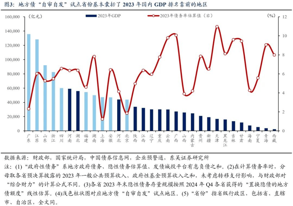 越来越多城市开始重金收回土地