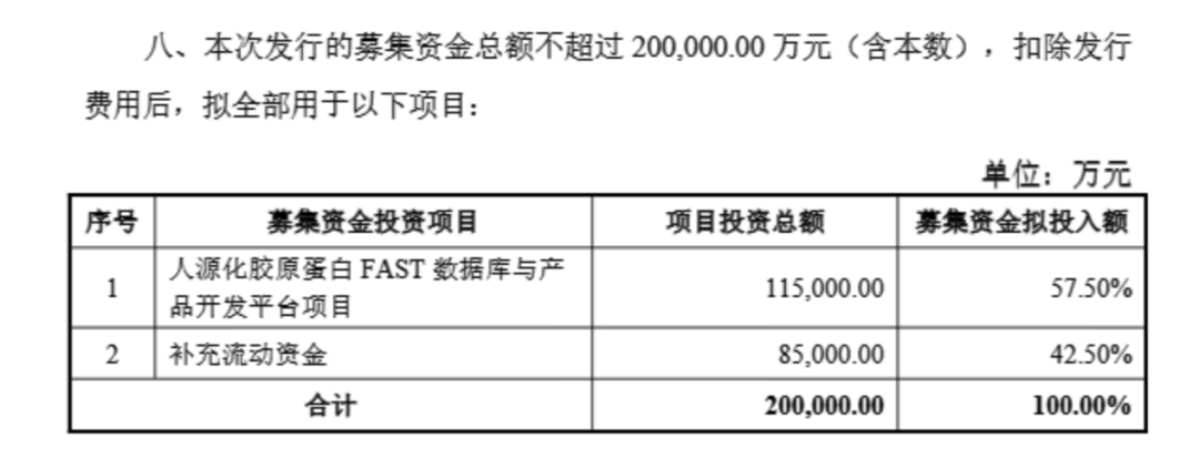 钟睒睒资本版图再扩张，拟34亿元投资山西女首富！