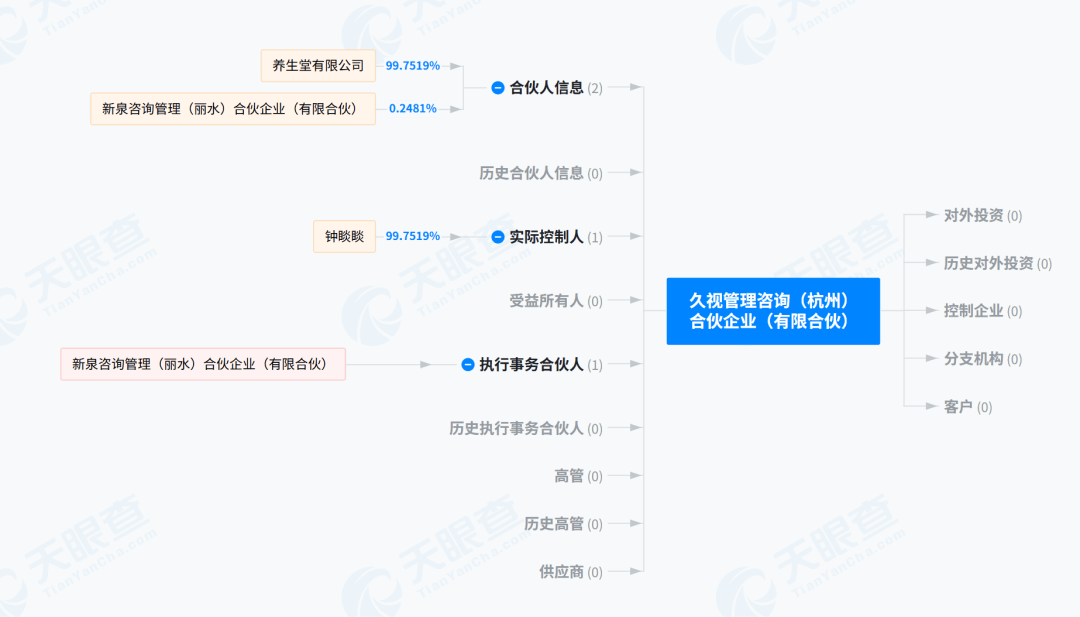 钟睒睒资本版图再扩张，拟34亿元投资山西女首富！