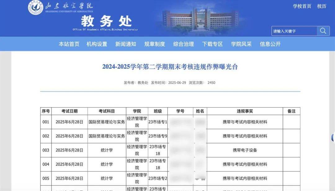 山东一高校83名学生被曝期末考核违规作弊，校方回应