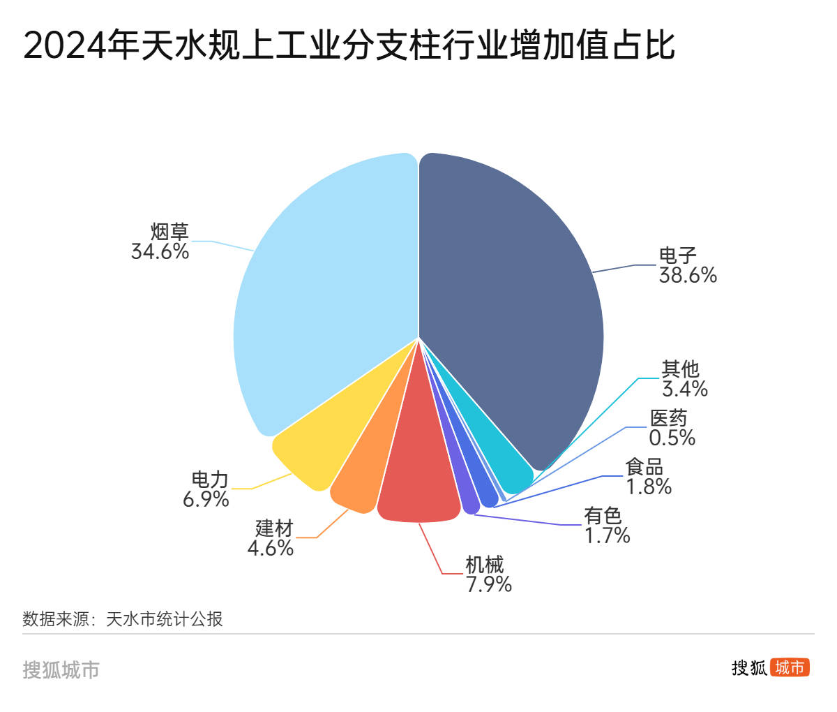 20年两起“血铅门”，天水“与铅共舞”