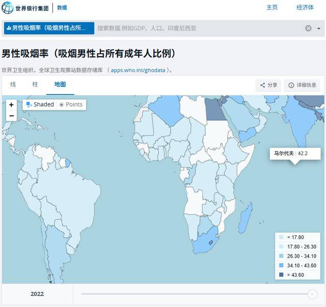 世界最严禁烟令!马尔代夫:2007年以后出生人员均不得吸烟(含电子烟)外国游客也不例外