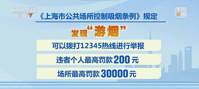 世界最严禁烟令!马尔代夫:2007年以后出生人员均不得吸烟(含电子烟)外国游客也不例外