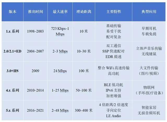 美国纪录片：看到中国815舰一过来，吓的美军全舰禁用手机和蓝牙