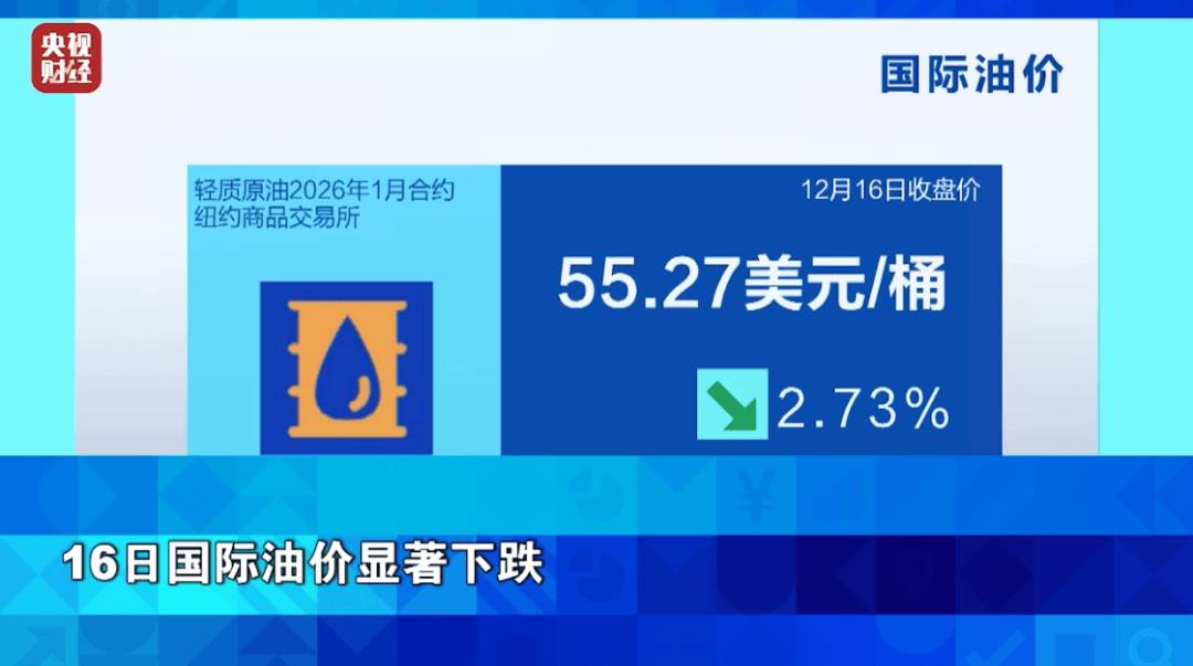 特斯拉,大涨!什么情况?