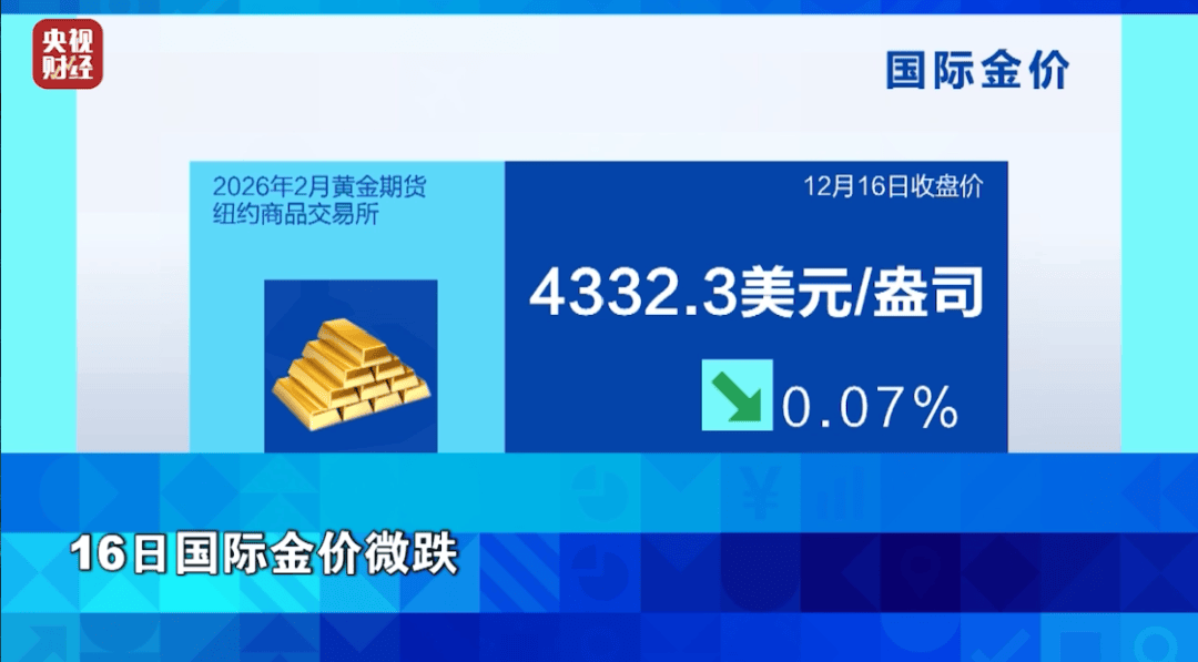 特斯拉,大涨!什么情况?