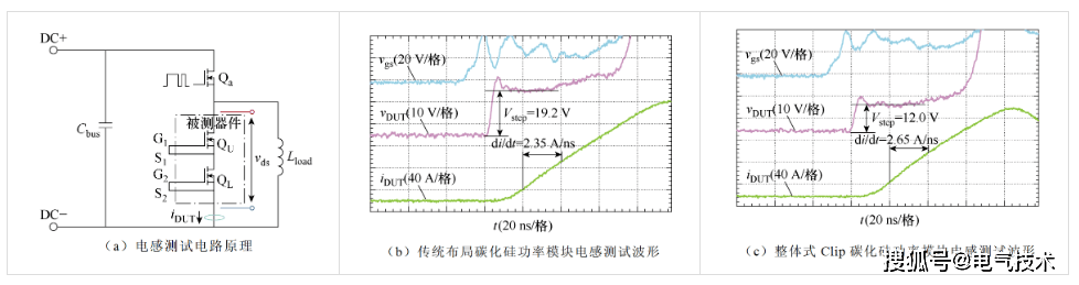 电感降低44.6%!西安交通大学研究团队提出一种具有极低电感的多芯片整体式Clip互连碳化硅功率模块封装方法