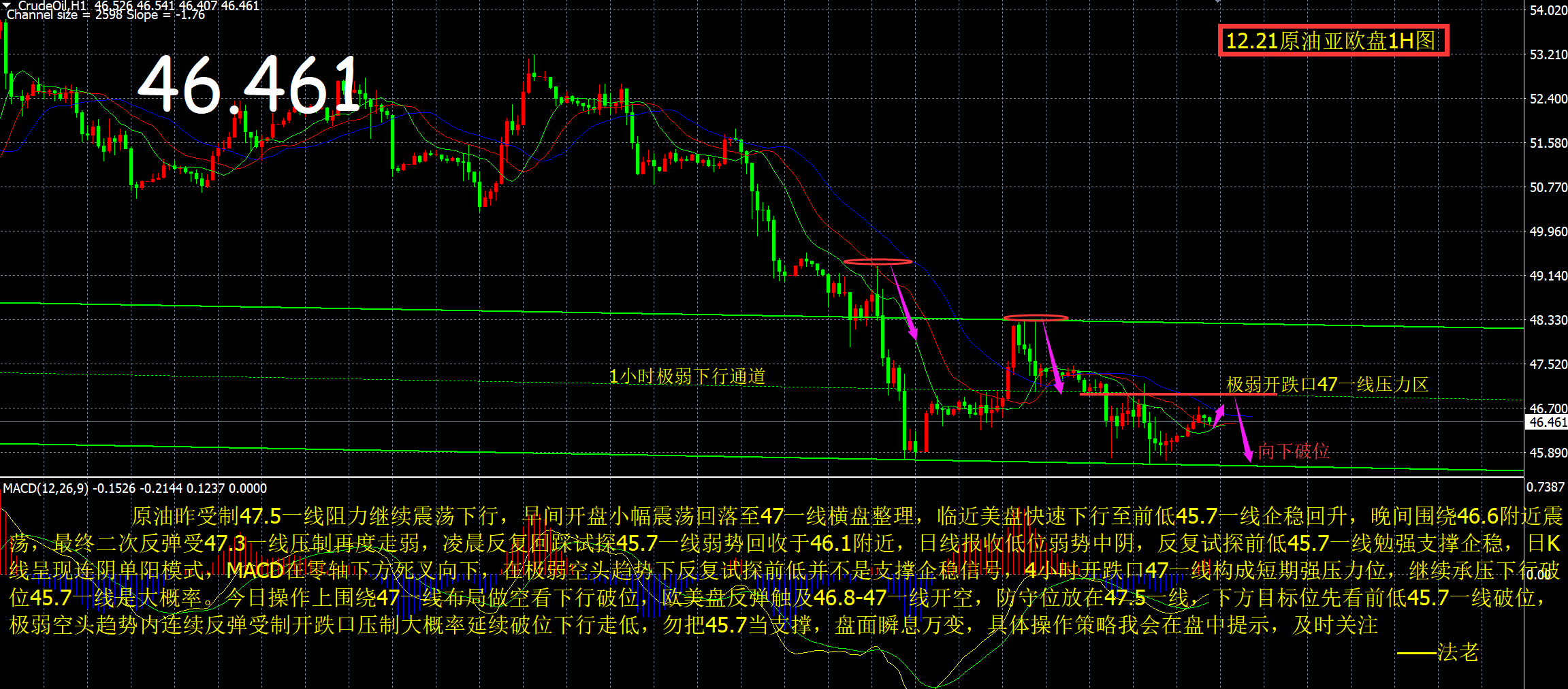 原油2303(原油2303什么时候到期)