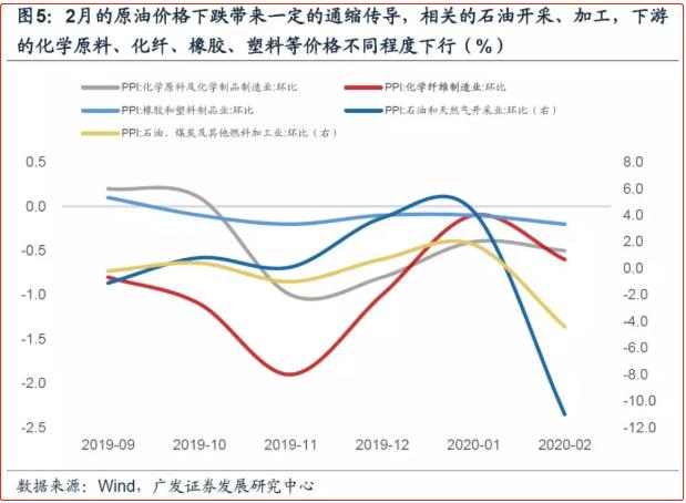 原油均值(原油均价是什么意思)