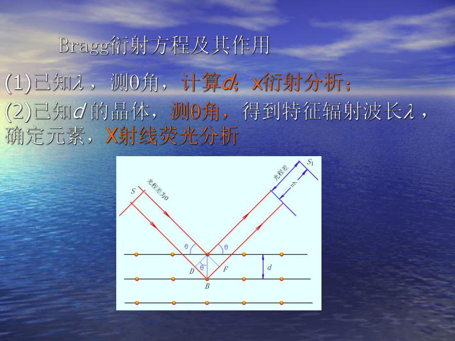 原油DTA(原油最新实时行情)