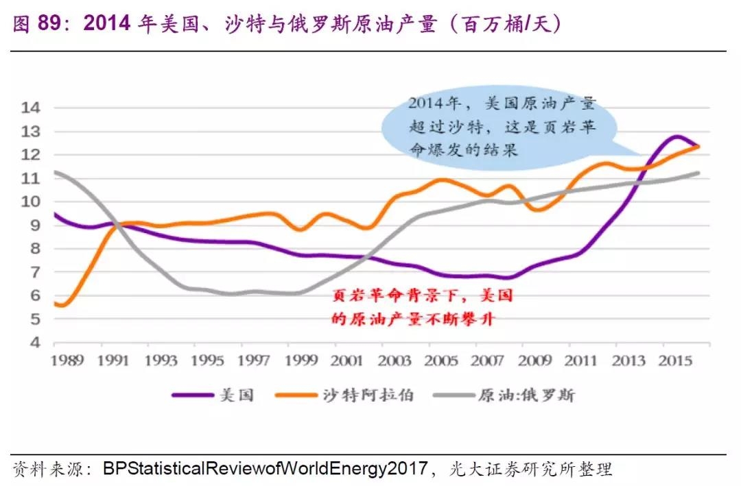 原油输入(原油输出国有哪些)