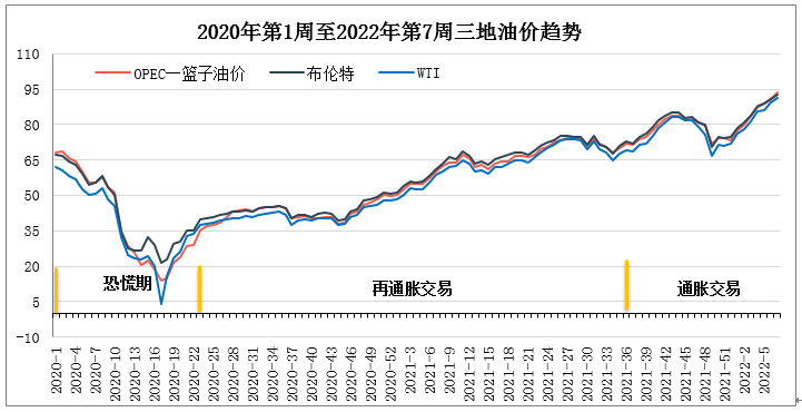 原油j(原油价格今日行情多少钱一吨)