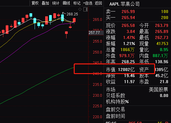 原油认购(原油认购违法嘛)