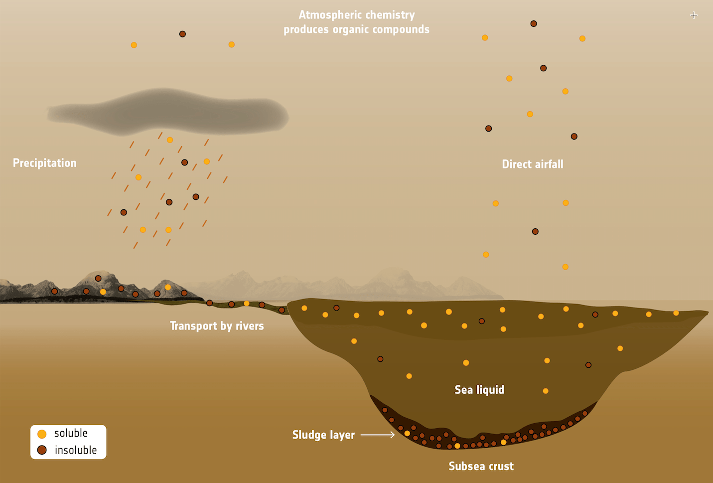 esa原油(wti原油期货实时行情)