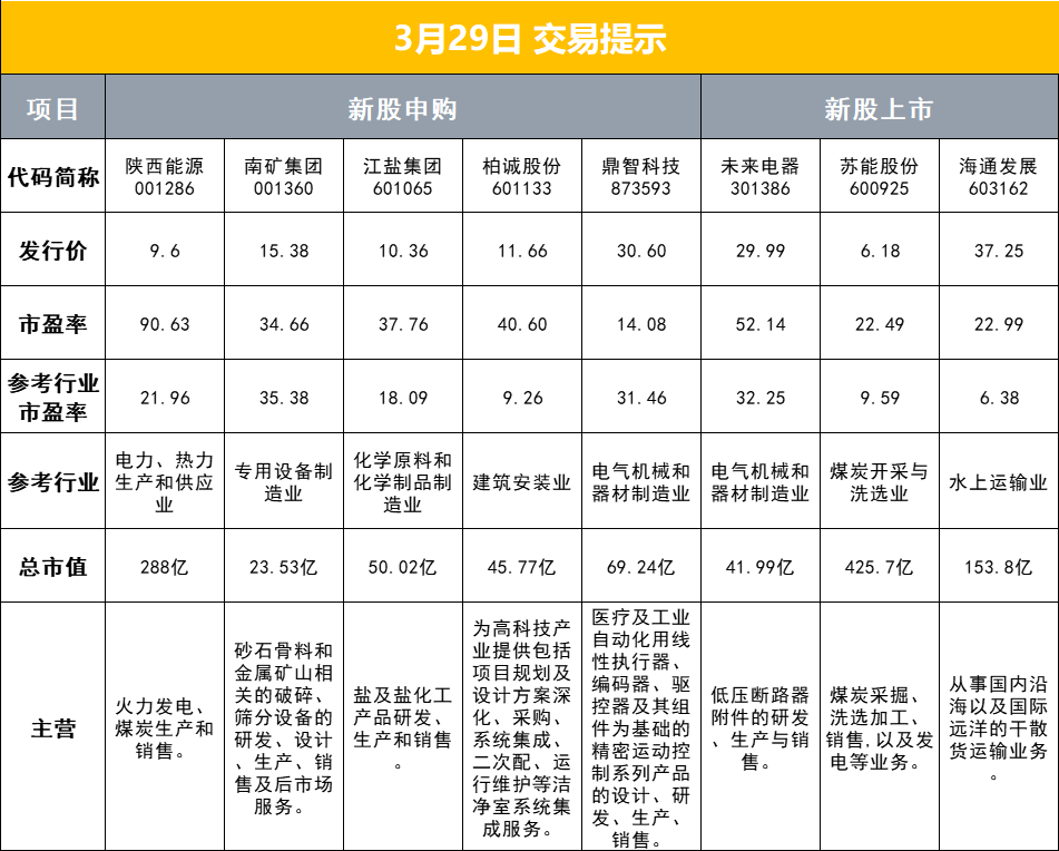 原油杀价(原油暴跌利好什么)