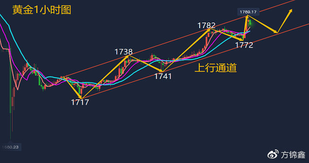 js原油(JS原油粘度)