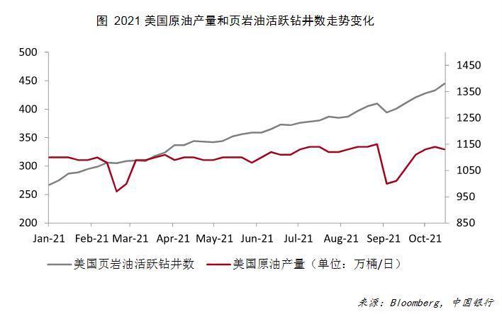 国际原油上涨国内原油下跌(国际原油上涨国内原油下跌的原因)