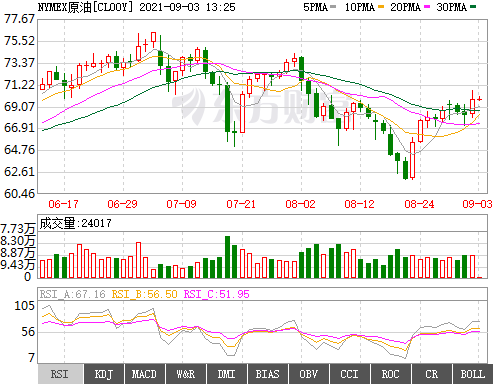 海通原油(海通期货简介)