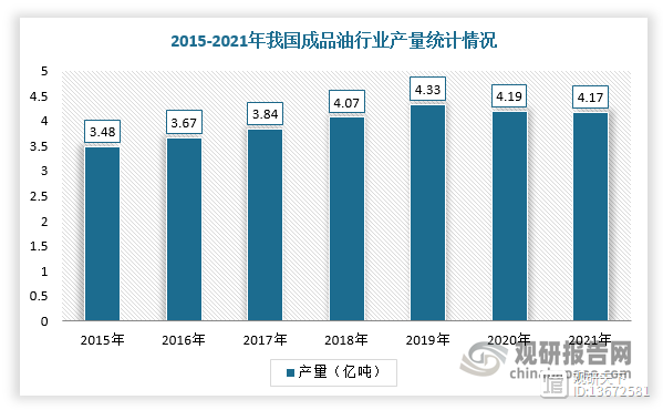 蜡质原油(原油按蜡含量如何分类?)