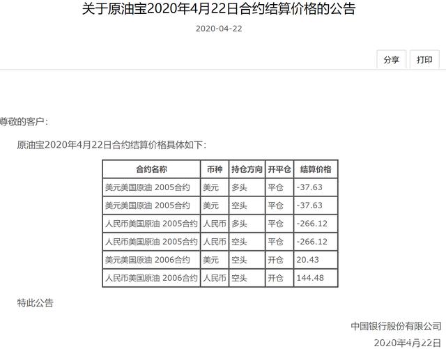 中行原油宝和工行账户原油(中行原油宝以前为什么没有这种情况)