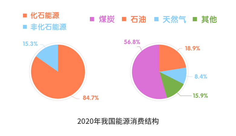 原油兜底(原油抄底亏26亿)