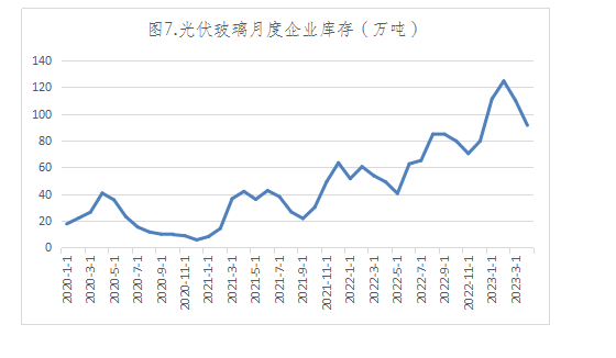 原盐原油(原油中盐的存在形式有几种)
