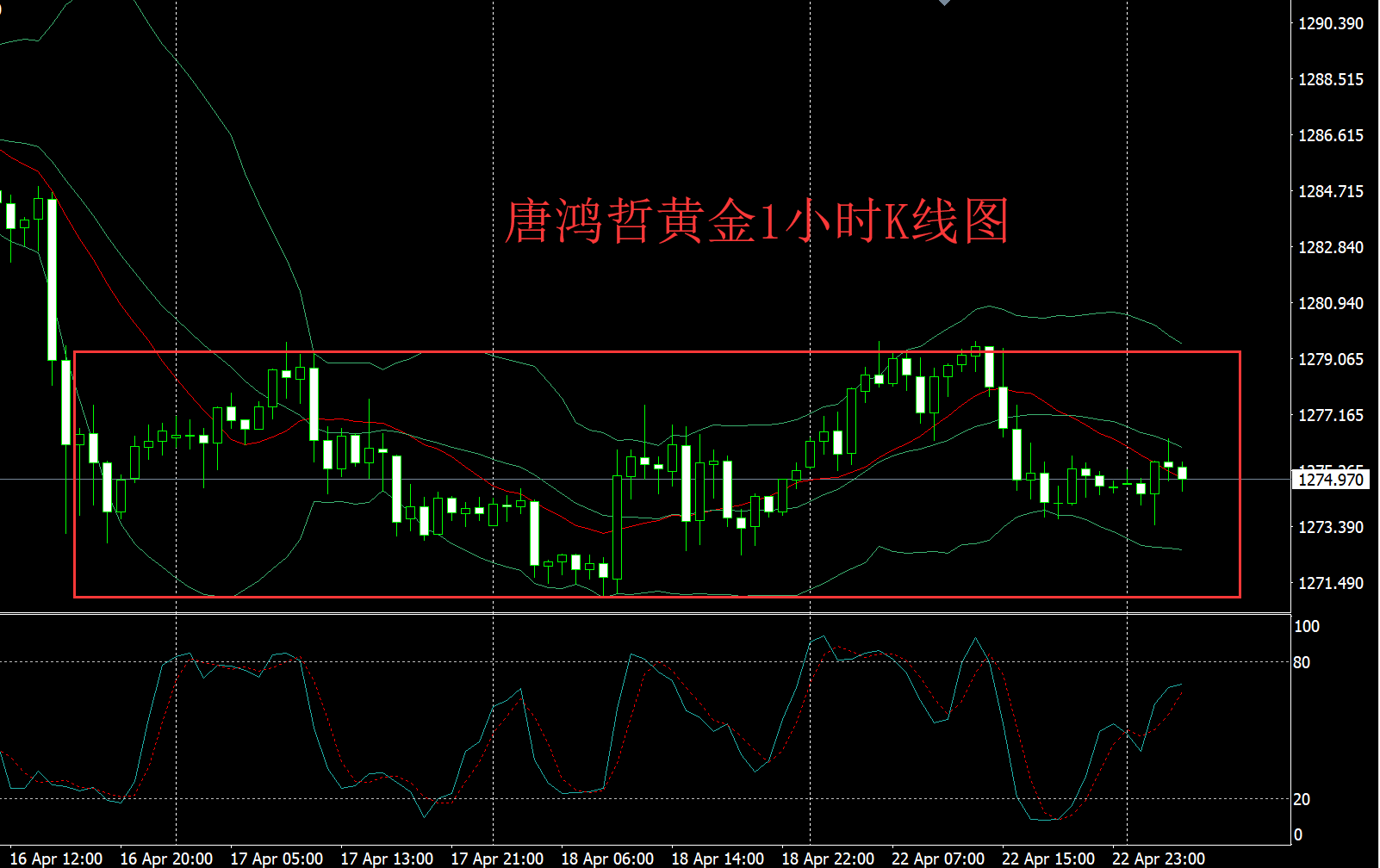 js原油(JS原油的中文名称)