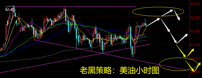 原油266(原油期货实时行情)