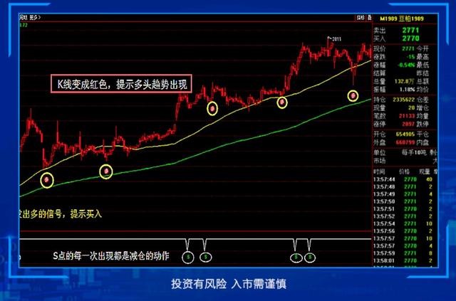 原油倒赔(原油赔266亿)