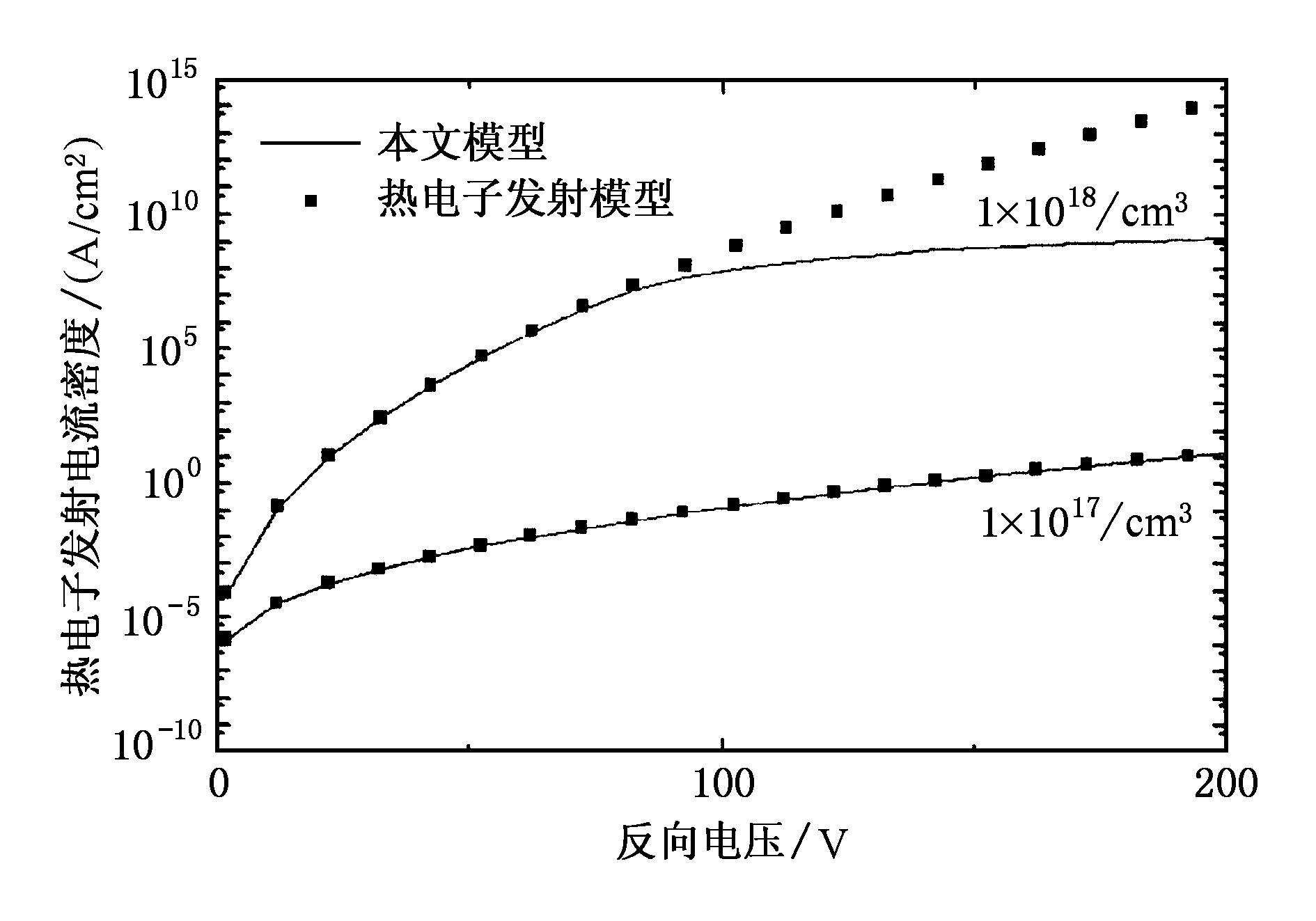 ans原油(ansys教程视频全集)