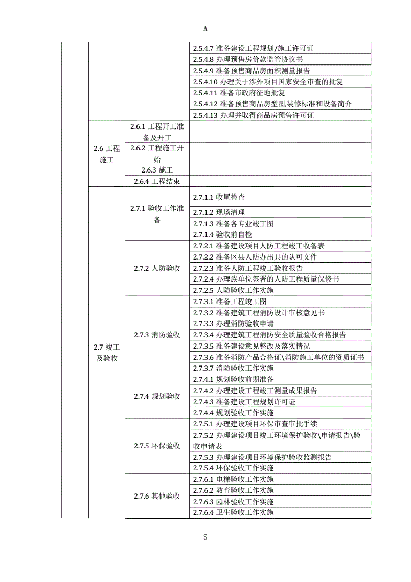 关于wbs原油的信息