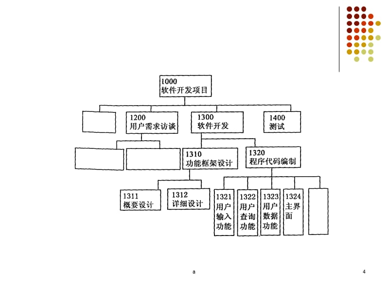 关于wbs原油的信息