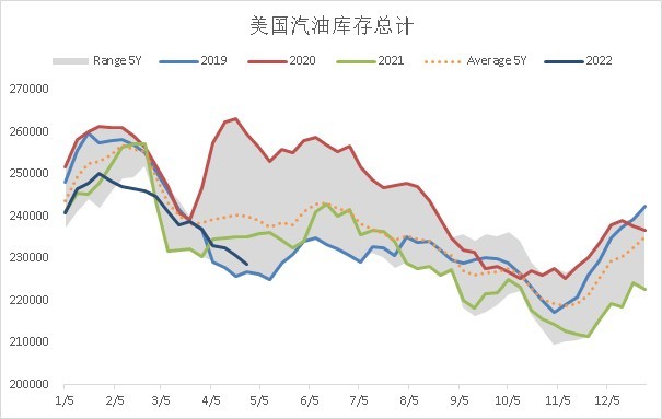 原油后期(原油后期行情走势预测)