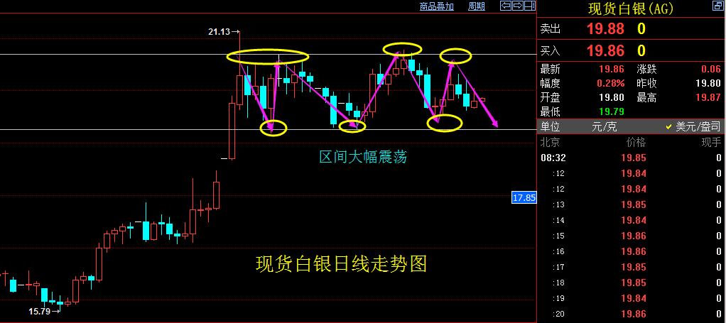 mfi原油(mfi认证是什么意思)