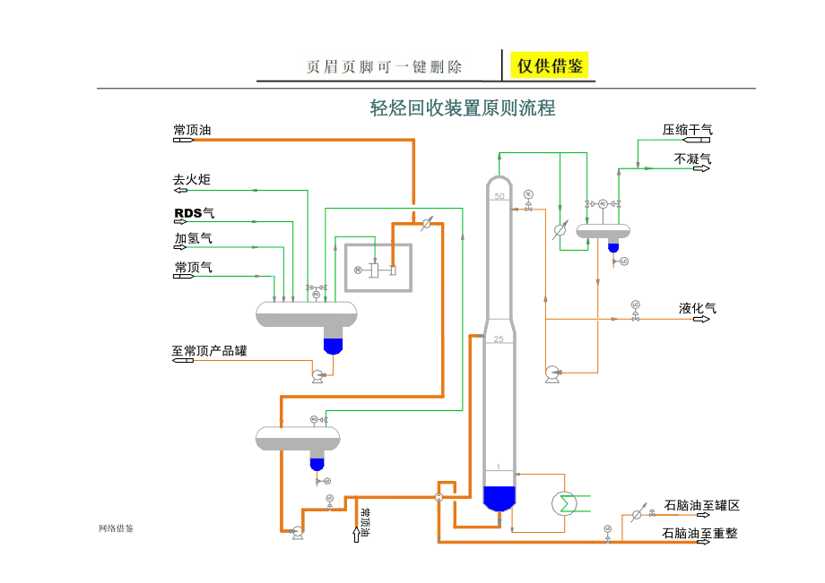 吸收原油(吸收原油的植物)