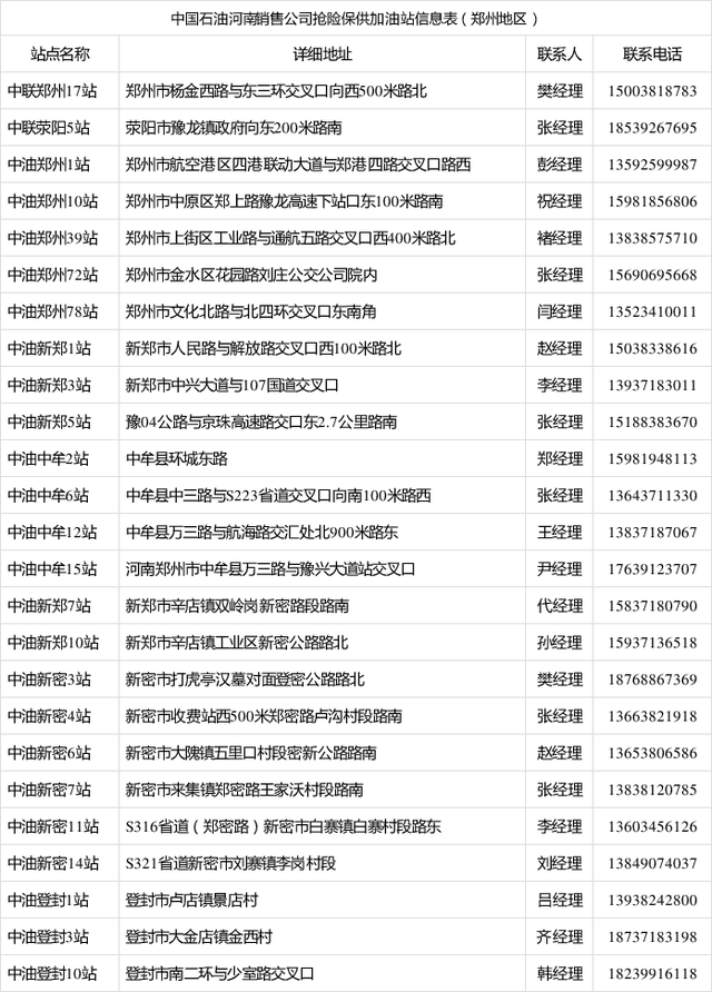 举报原油(举报贩卖石油电话)