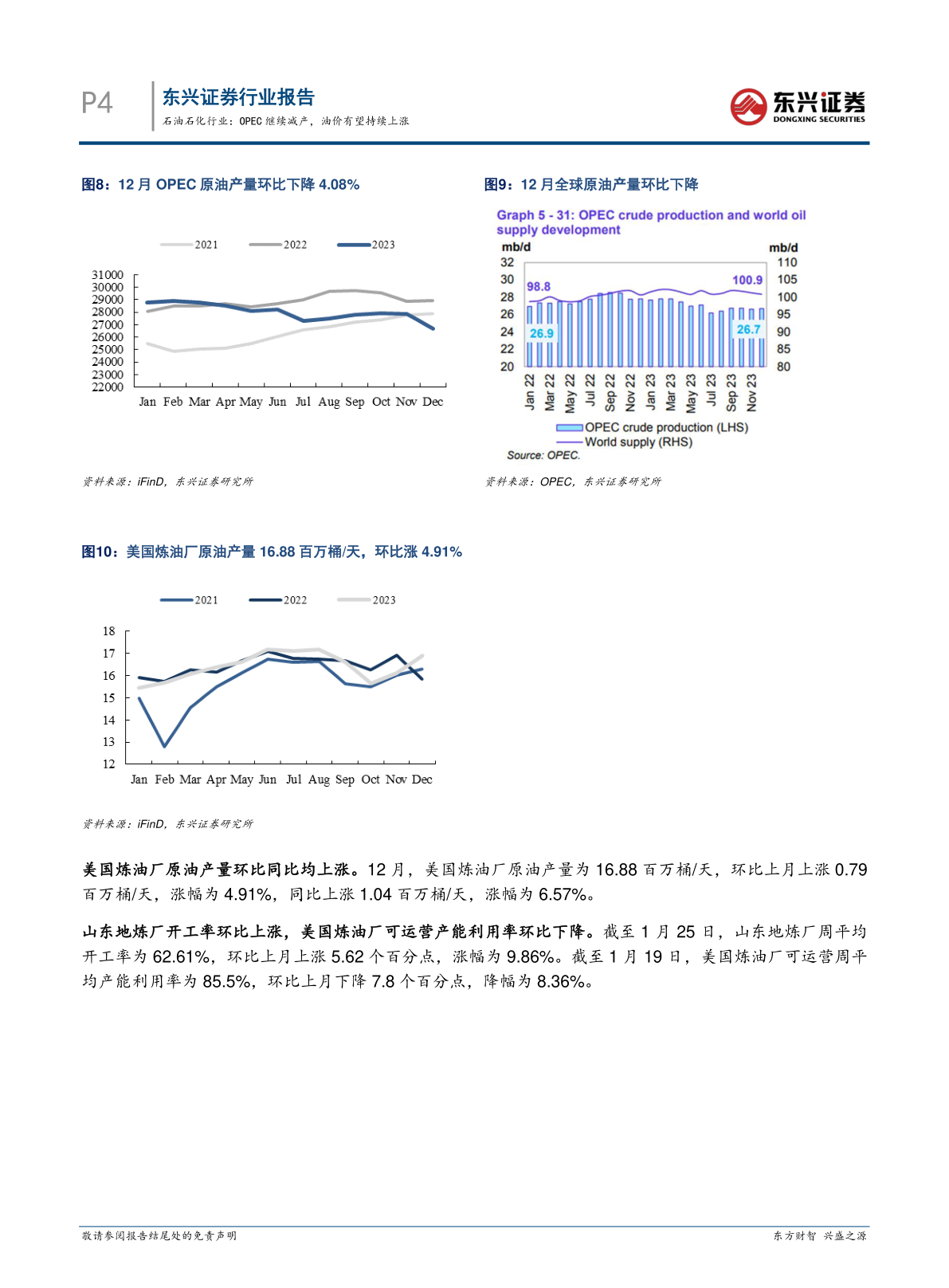 expo原油(原油 opec)