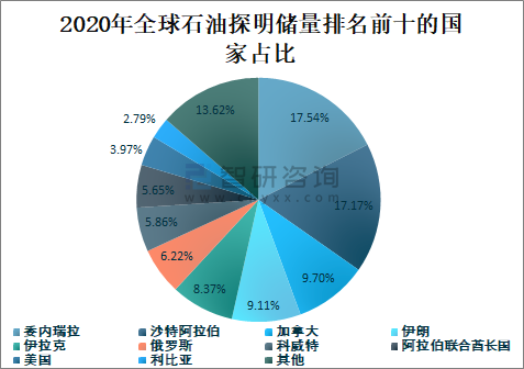 肺炎原油(肺炎抗原阳性说明什么问题)