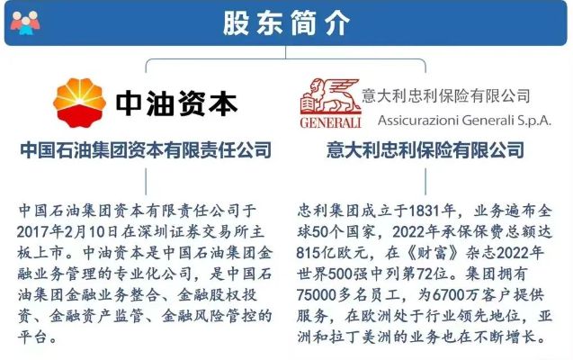 原油投保(保险公司对原油的承保应该事前核保吗)